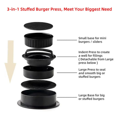 Round Hamburger Burger Press Beef Grill Food-Grade ABS Hamburger Helper Meat Press Cutlets Patty Maker Mold Kitchen Gadgets