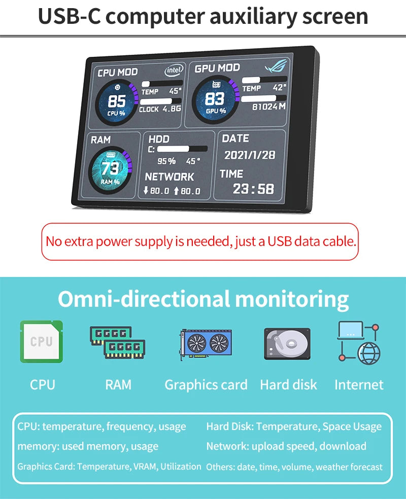 3.5 Inch IPS Type C Secondary Screen for Computer CPU GPU RAM HDD Display 320*480 USB LCD Monitor Freely AIDA64 Windows 10 11