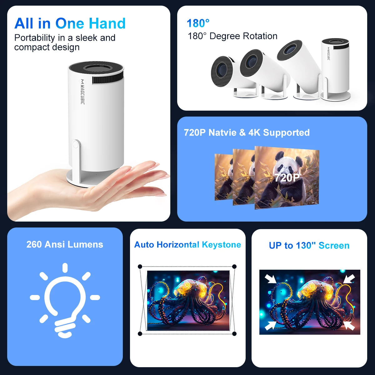 Magcubic Projector 4K Android 11 HY300 Dual Wifi6 260ANSI Allwinner H713 BT5.0 1080P 1280*720P Cinema Outdoor portable Projetor