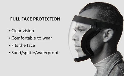 Transparent Full Faceshield Reusable Dustproof Anti-fog Mask HD Safety Glasses Kitchen Protection Anti-splash Mask With Filters