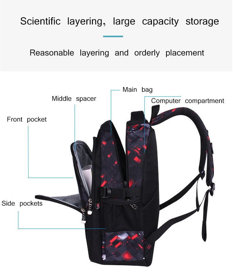 Basketball Back Pack School Bags for Teenagers Boys Kids Bags Children Anime Backpack Boy for Primary School Children's Backpack