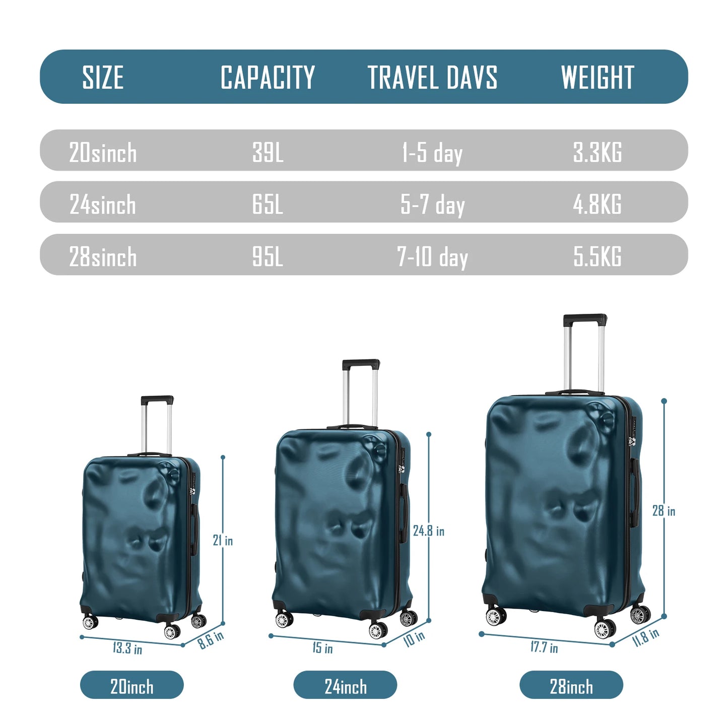 [2024 New Arrival] 3PCS Luggage Set ABS Suitcase Set with TSA Lock Spinner Wheel Large Capacity Family Travel Luggage