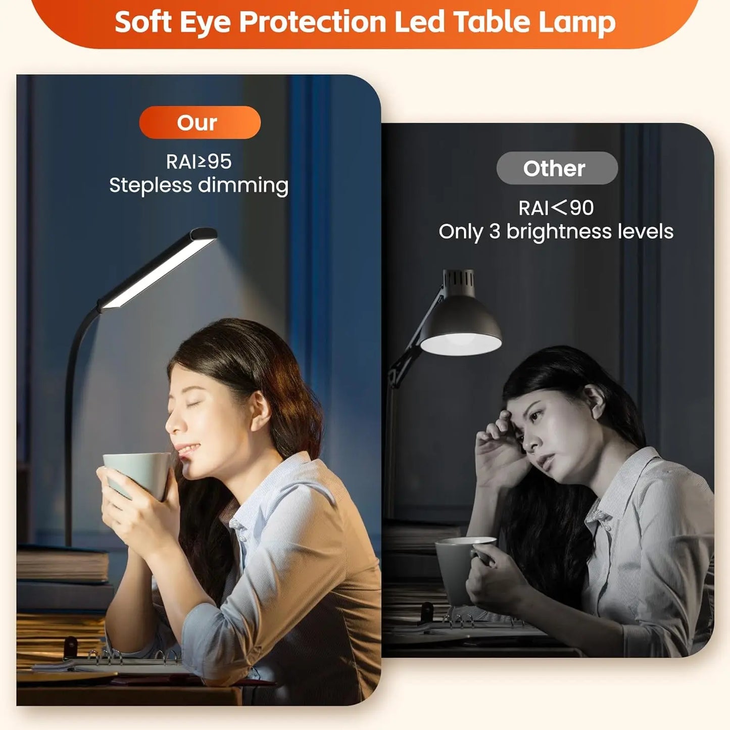 Double/Single Head LED Desk Lamp Dimmable PC Monitor Light USB Table Lamps Reading Lights Eye Protection 3 Color Mode For Office