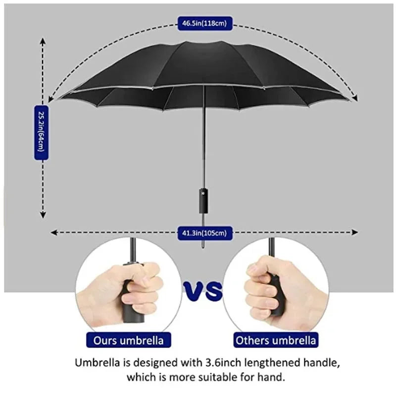 Men Women Umbrella  Fully Automatic Reverse Folding Umbrella with Windproof Reflective Stripe UV Umbrellas