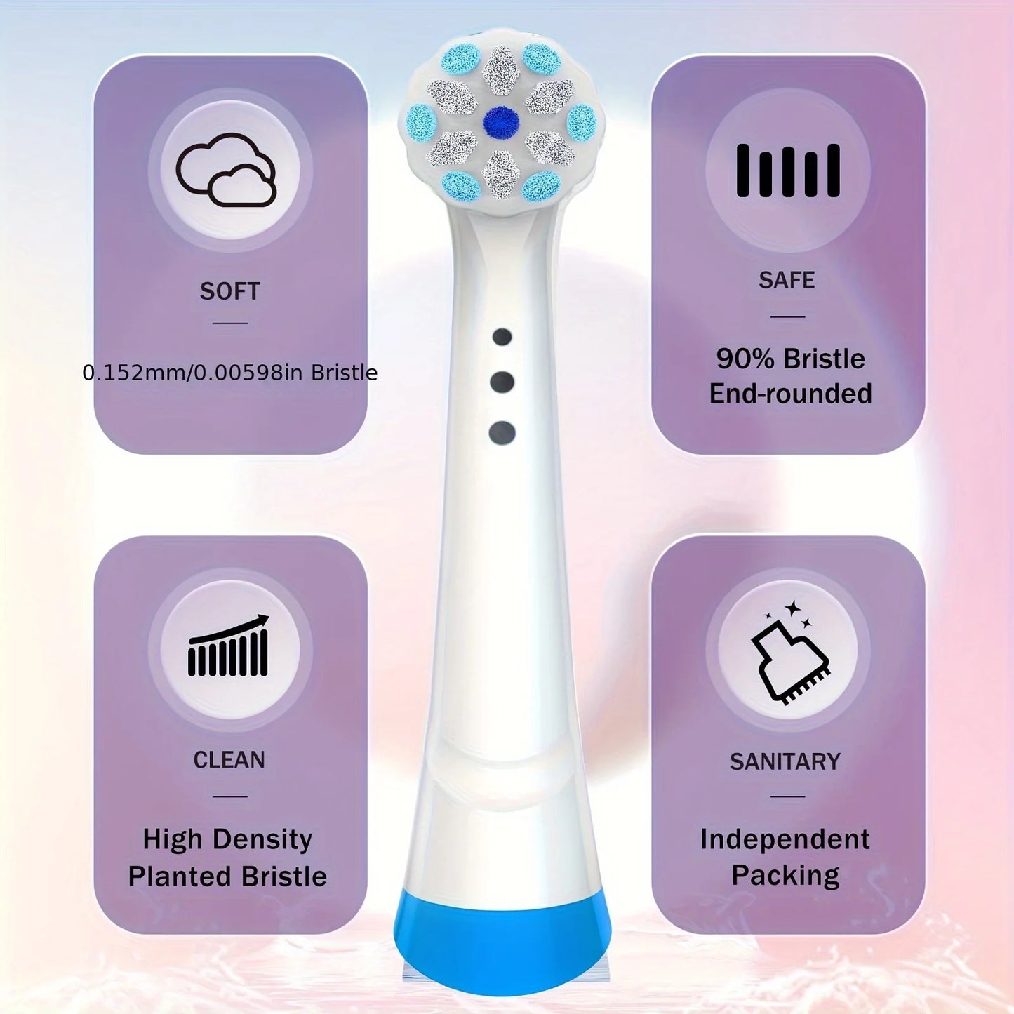 Ultimate Clean Toothbrush Head Compatible with Oral-B iO Series Electric Toothbrush, for iO3/iO5/iO6/iO7/iO8/iO9/iO10 Wholesale