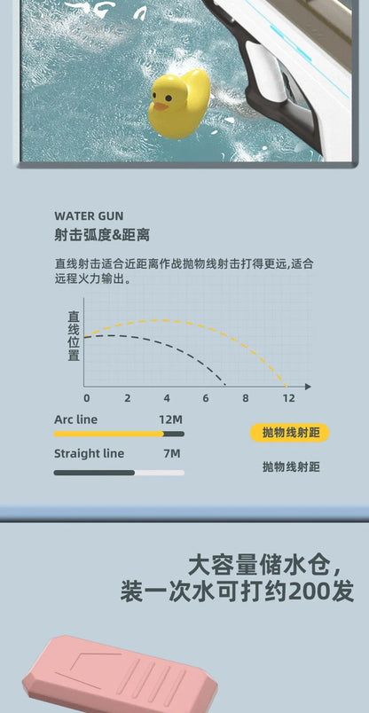 2023 Automatic Water Absorption Electric Water Gun High Tech Automatic Water Soaker Guns Large Capacity High Pressure Water Gun