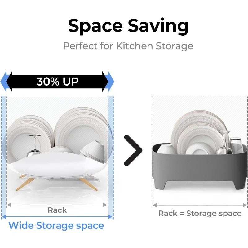 Dish Drying Rack, Dish Rack, Dish drainer with Swivel Spout for Kitchen Counter, Easy Installation, Durable, Rustproof, White