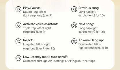 Baseus WM02 Wireless Earphones TWS Bluetooth 5.3 Headphones, Mini and compact Comfortable wear, 25 hours Long Battery Life