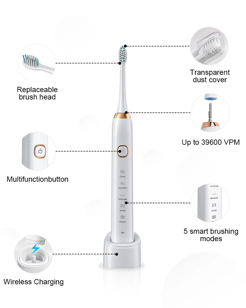 Smart Sonic Electric Toothbrush Ultrasound IPX7 Rechargeable Tooth Brush 5 Mode Smart Time Whitener Teethbrush Sarmocare S100