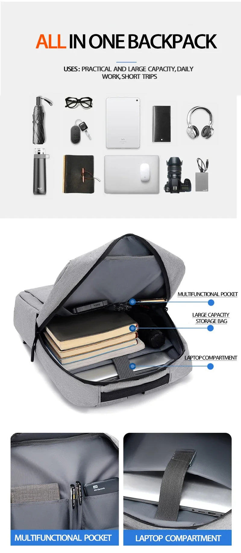 Business Backpack for Men Women Multifunctional Waterproof Laptop Bags with USB Charging Nylon Casual Rucksack School Bag